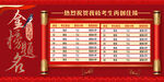 金榜题名