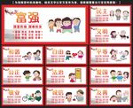 社会主义核心价值观