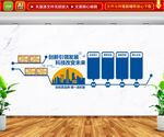 企业文化墙