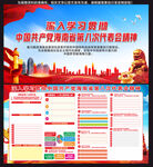 海南省第八次代表大会