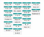 医院门牌