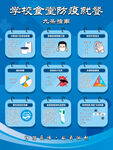 食堂防疫就餐指南