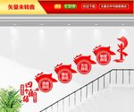 四个自信楼梯文化墙
