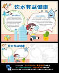 饮水有益健康多喝水防中暑小报