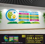 教师十项准则
