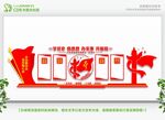 党史学习展板