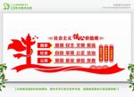 核心价值观