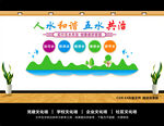 五水共治文化墙