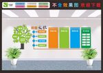 校园文化墙