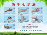 洗手七步法