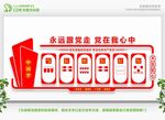 社区党建文化墙