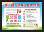 幼儿园食品安全宣传知识