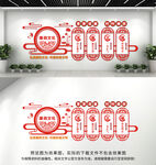 廉政文化墙 