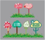 环境指示牌