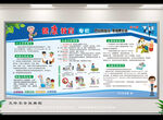 高血压健康教育宣传栏