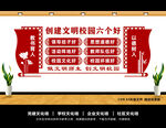 文明校园文化墙