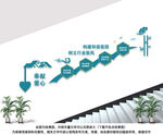 医院楼梯文化墙