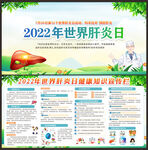 2022年世界肝炎日