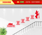 党建楼梯文化墙