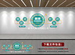师德师风文化墙