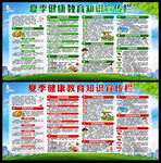 夏季健康教育知识宣传栏