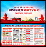 消防安全