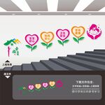 月子服务中心会所楼梯楼道文化墙