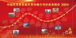 企业发展史