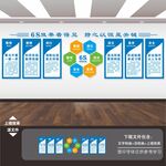 企业6S管理