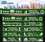 创建文明城市围挡