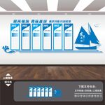 发展历程