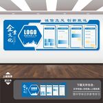 企业文化励志标语文化墙