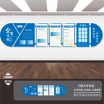 企业文化墙