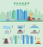 淮安
