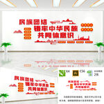 民族团结文化墙