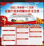 乡村振兴