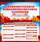 2022年新疆考察调研讲话精神
