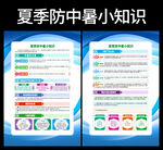 夏季防中暑小知识宣传栏