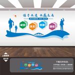 企业文化励志标语文化墙