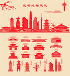 成都