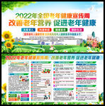 老年人健康核心信息知识20条