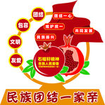 石榴籽精神