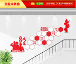 楼梯间党员风采照片墙