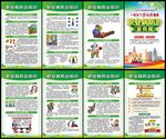 职业病宣传栏