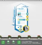 现代企业制度牌竖版企业文化墙