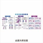 新基建