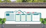 医院文化宣传栏