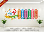中国梦标语