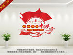 中国梦背景墙