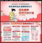 2022年世界母乳喂养周